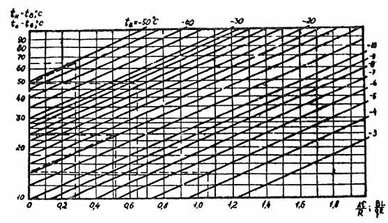 img221